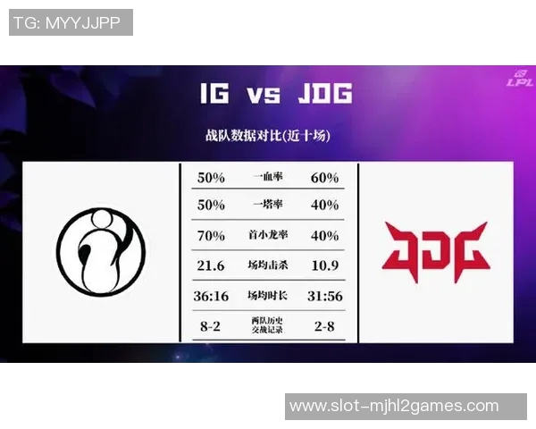 JDG战队在CSGO战术排行榜中荣登第八名展现强劲实力与潜力