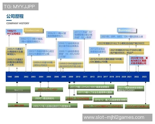 与王娜畅谈她在英雄联盟中的职业生涯与成长历程