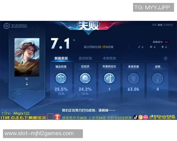 王者荣耀LNG快攻策略分析及其成败得失探讨 王者荣耀LNG快攻策略分析及其成败得失探讨