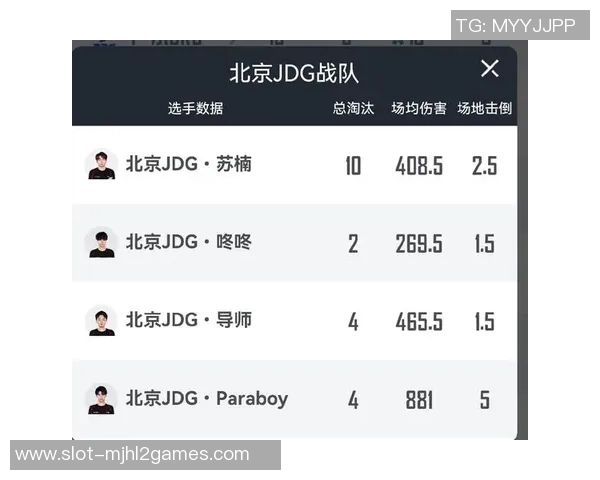 和平精英耐力排行榜最新公布JDG战队荣登第八名引发热议
