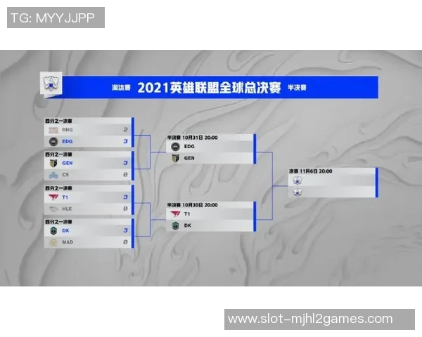 EDG在S15电竞总决赛洲际赛中以50分稳居积分榜首位