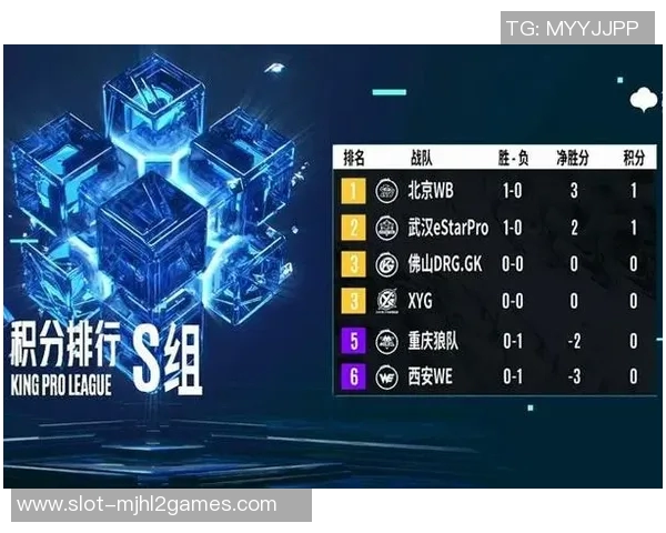 s15电竞总决赛王者荣耀专题深入分析WE战队的比赛经验与策略