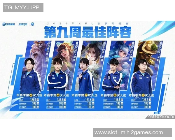 探讨EDG在王者荣耀中的灵活性策略与战术调整分析