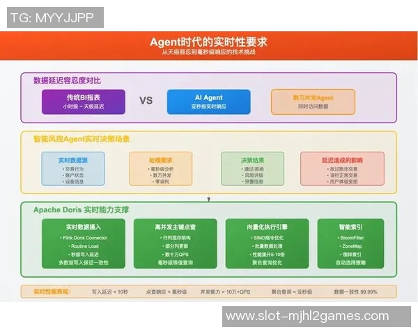 电竞比分DOTA2引发热议BLG速度争议背后的真相与分析实时数据