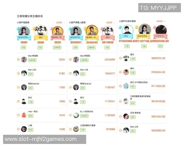 esports最新数据电竞实时数据解析TES战术体系在王者荣耀中的节奏掌控与应用